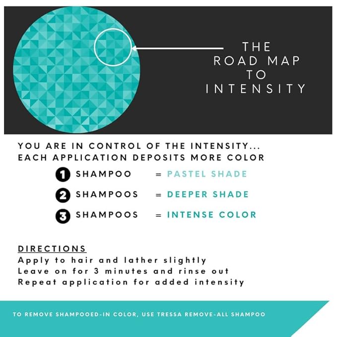 Watercolors by Tressa INTENSE 3-in-1 Color Depositing Shampoo, Semi Permanent Hair Color, Hair Dye Shampoo for Curly, Dry, and Normal Hair, 8 fl oz - TEAL