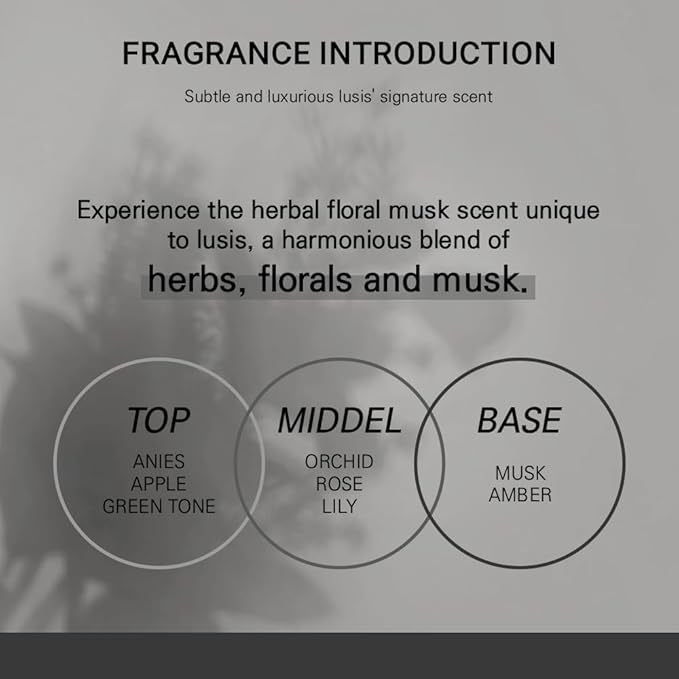 LUSIS, Shine Body Lotion, Sulfate-free, Oil-Water balance, Fresh Scent, 300ml