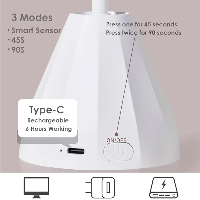 UV LED Nail Lamp with Smart Sensor, Portable Rechargeable Mini Lotus Hands Free Light Rotatable Cordless Nail Dryer Quick Dry Nail Gel Polish Curing Lamp Gooseneck Flash Cure Light for Home & Salon