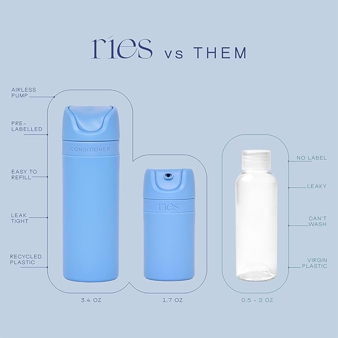Essential Refillable Toiletry Travel Bottles – Set of 5 (3.4oz & 1.7oz) Airless Pump Containers for Shampoo, Conditioner, Body, Face – Leak-Proof, TSA-Approved, Dishwasher Safe- Runaway Blue
