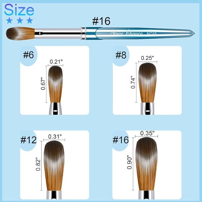 4Pcs Acrylic Nail Brushes Set, Kolinsky Hair Acrylic Nail Art Brush, Art Design & Polish Mistake Cleaning Manicure Tools for Women Acrylic Application (Size 6 8 12 16)