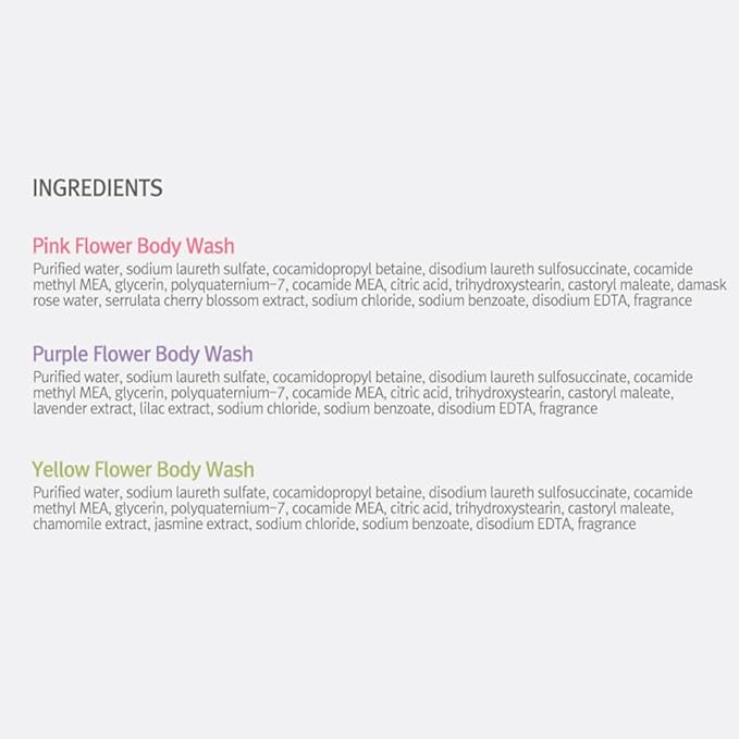 Flower Perfume Body Wash 31.7 fl oz, 900 ml (Purple - Lavender & Lilac)