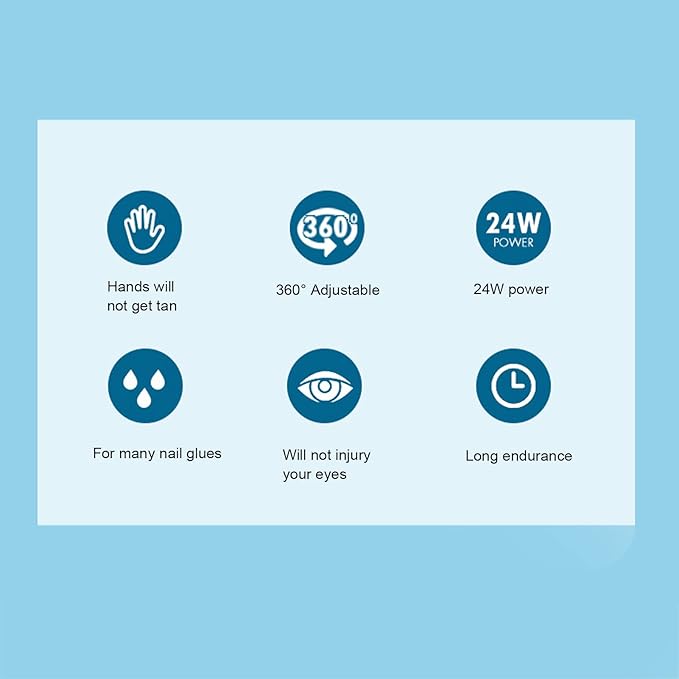 Nail Drying Lamp, 24W Nail Polish Curing Lamp, 365nm 405nm 360 Degree Rotatable USB Charging Nail Gel Dryer for Salon or Home Use