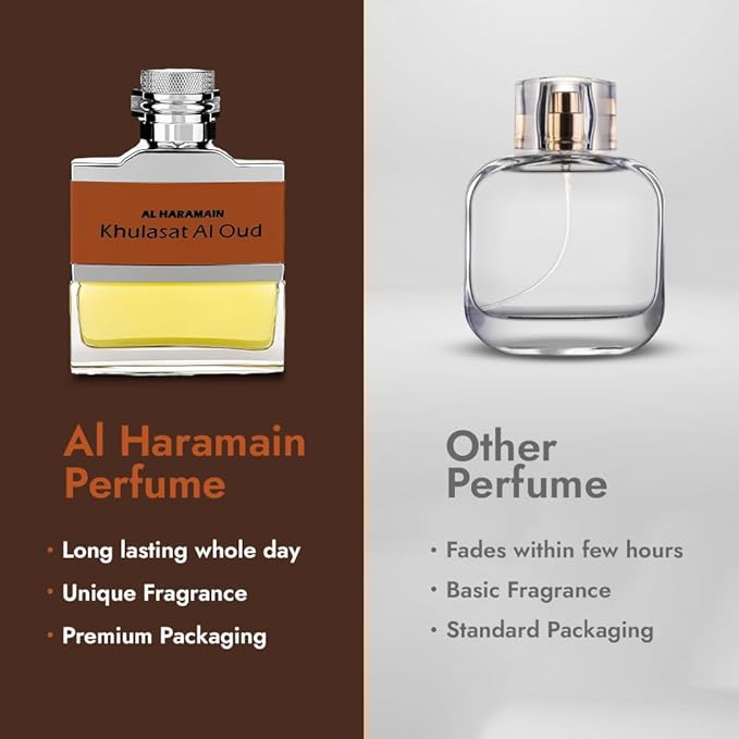 Al Haramain Khulasat Al Oud - Cologne for Men - Long Lasting Arabian Perfume for Men - Oud Eau de Parfum Fragrances - 3.3 oz