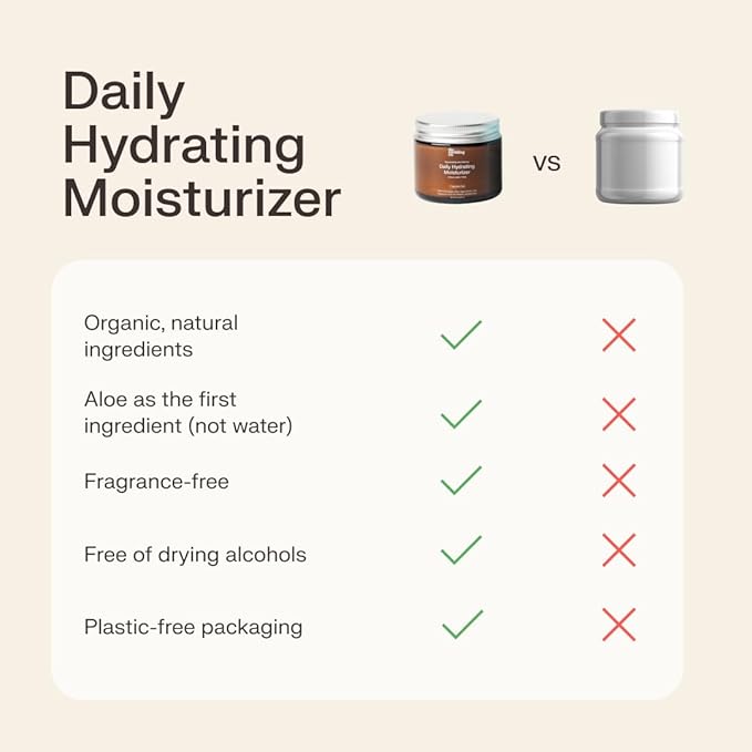 The Earthling Co. Daily Hydrating Moisturizer - Natural, Moisturizing Face Cream for AM & PM - Non-comedogenic and Fragrance-free with Hyaluronic Acid for Sensitive, Dry, and Oily Skin (2.0 fl oz)
