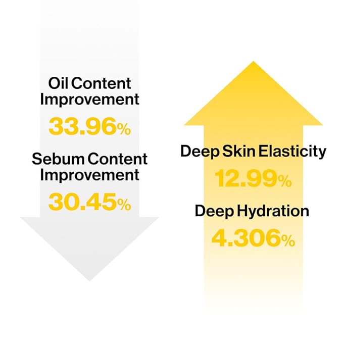 d'alba Piedmont Italian White Truffle Double Serum & Cream, Vegan Skincare, 2-in-1 Face Moisturizer, Vegan Collagen, Skin Firming and Tightening, Non Comedogenic, Suitable for All Skin Types (2.46 oz)