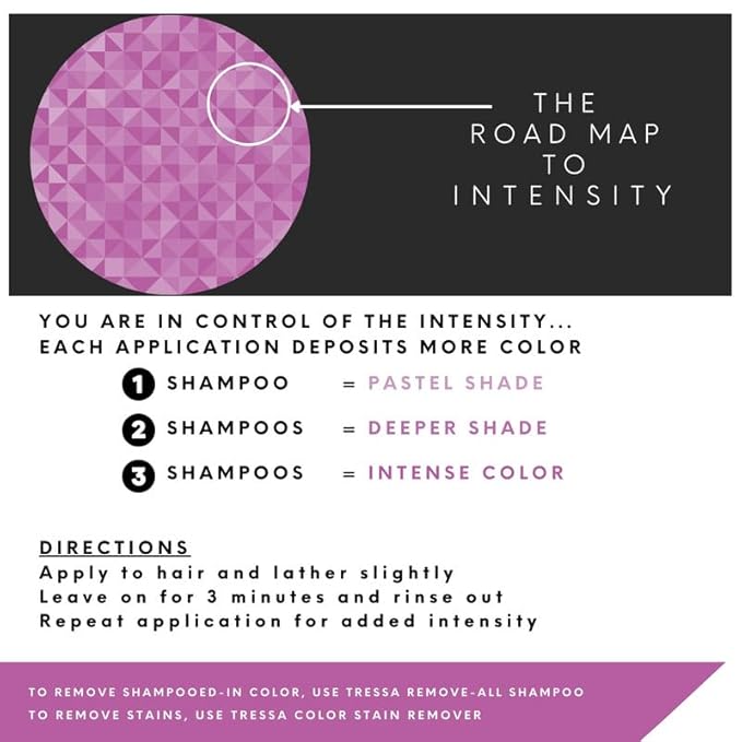 Watercolors by Tressa INTENSE 3-in-1 Color Depositing Shampoo, Semi Permanent Hair Color, Hair Dye Shampoo for Curly, Dry, and Normal Hair, 8 fl oz - LILAC