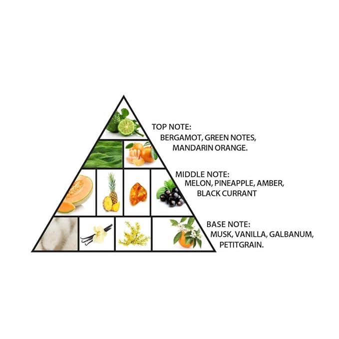 Al Haramain Amber Oud Aqua Dubai Extrait De Parfum Spray 75ml (2.5 oz) - Exotic Fragrance with Bergamot, Fruits, Amber & Musk, Long-Lasting Eau De Parfum for Men & Women