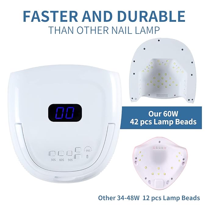 UV LED Nail Lamp - Rechargeable Nail Light for Gel Polish 60W Faster Nail Dryer for Fingernail Toenail with Auto Sensor Professional Portable Handle Nail Curing Lamp