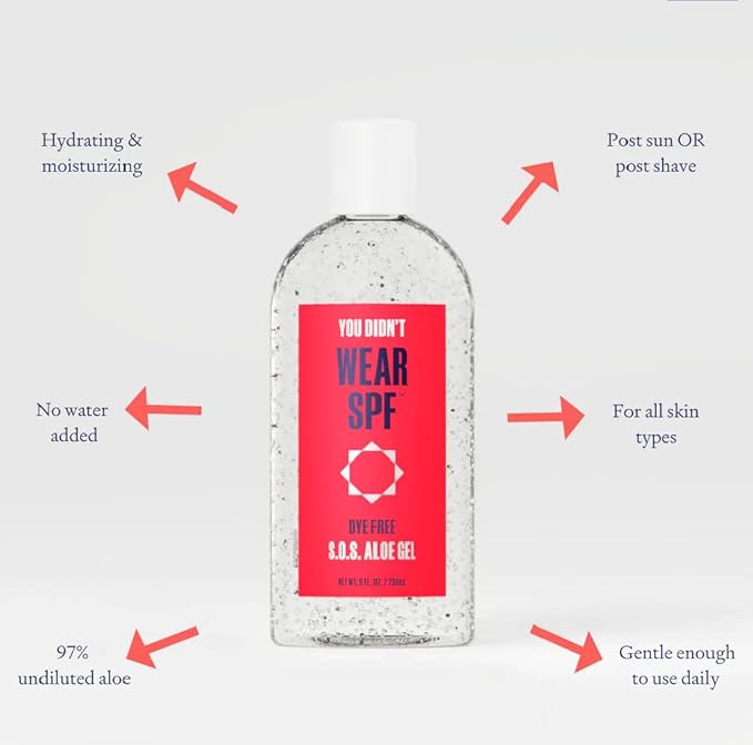 S.O.S Aloe Gel - 97% Pure Undiluted Aloe for Soothing Skin Relief