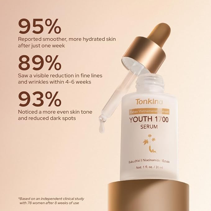 Youth 1700 Anti-Aging Serum, Hydrating Serum with Bakuchiol, Niacinamide & Hyaluronic Acid, Reduces Wrinkles, Brightens Skin, and Smooths Fine Lines, Suitable for All Skin Types, 1 fl. oz