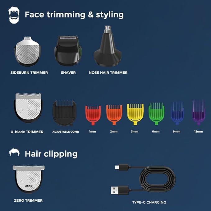 Beard Trimmer for Men, Mustache Electric Razors for Shaving Face and Body, Nose Hair Clipper, Waterproof All-in-one Shavers Grooming Kit Cordless Rechargeable, Gifts for Him
