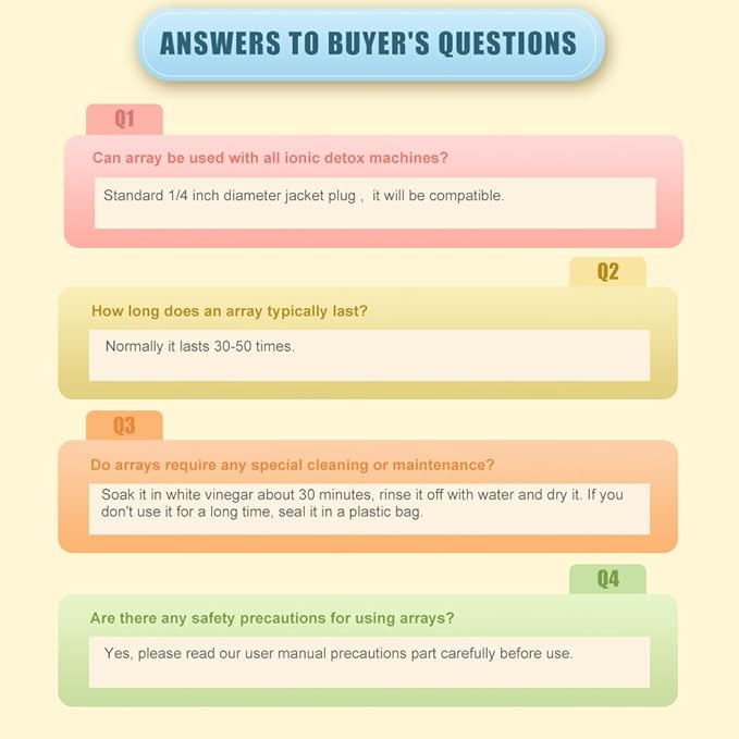 Healctiy Round Arrays Replacement for Ionic Detox Foot Bath Spa, Pack of 2