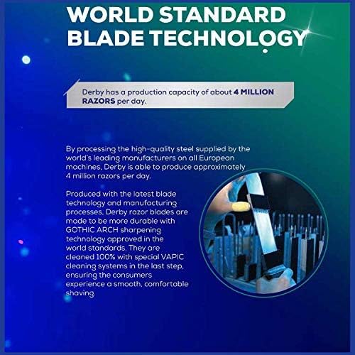 500 "Derby Premium" Single Edge Razor Blades for straight razor