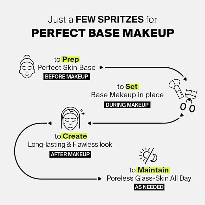 24/7 Colostrum Ampoule Mist - Glass skin with Long Hydration, Poreless Smooth Skin, Before & After Makeup, Hyaluronic Acid and Vitamin, For All Skin types, 1.85 fl oz