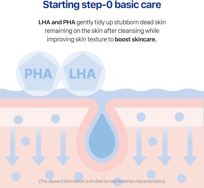 Real Barrier | Extreme Panthenol Facial Toner Pad | Korean Skincare Toner Pad | Exfoliating for Dead Skin | Ceramide Skin Barrier Repair | Soothing Cotton Pads for Sensitive Dry Skin | 80 Pads