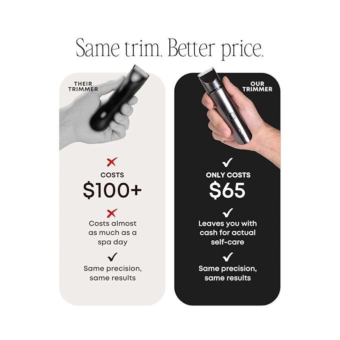 Bushbalm Electric Body Grooming Trimmer for Men, Waterproof, Cordless, Precision Shaver for Chest, Back, and Body Hair – Francesco Trimmer - Black