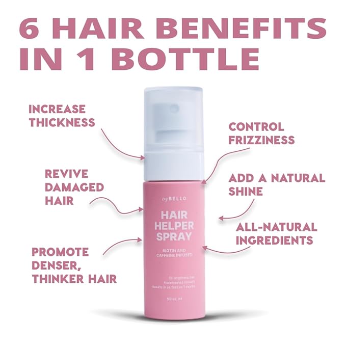 Hair Helper Spray - Growth Serum With Biotin & Castor Oil - Caffeine Infused Treatment for Thicker, Fuller Hair - Repair Thinning Naturally - Vegan, Cruelty-Free Formula