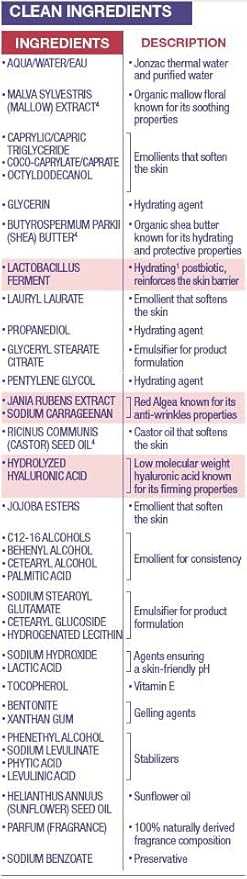 Sublimactive Organic Anti-Aging Smoothing Rich Cream for Women - Firms and Smooths Skin - with Shea Butter - Natural Skin Care - Mother's Day - Safe for Sensitive Skin - 1.35 fl oz