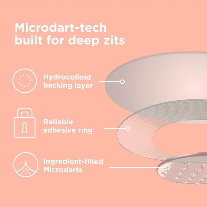 ZitSticka Killa Acne Patches for Face - World's Most Potent Pimple Patch with Fast-Acting Microdarts - Starts Working within 2 Hours for Deep, Early-Stage Zits & Blemish - 4 Count