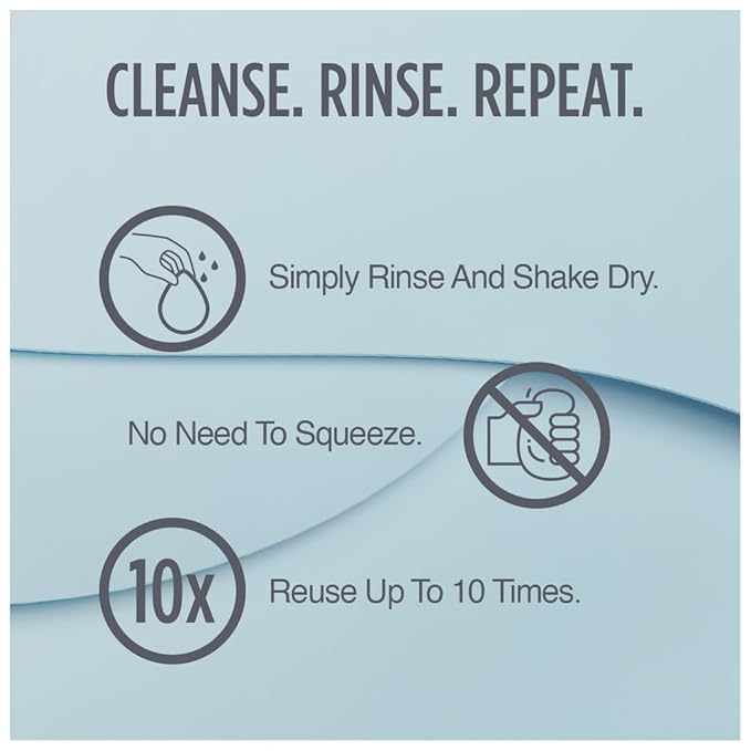 HartFelt Round Face Scrubber for Women | Reusable Facial Sponges for Daily Cleansing | Facial Exfoliating Pads for Removing Dead Skin, Dirt & Makeup | Use with Favorite Cream | Made in USA - 1 Count