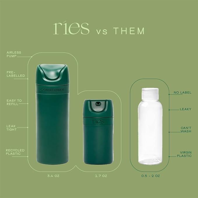 Essential Refillable Toiletry Travel Bottles – Set of 5 (3.4oz & 1.7oz) Airless Pump Containers for Shampoo, Conditioner, Body, Face – Leak-Proof, TSA-Approved, Dishwasher Safe- Escapade Green