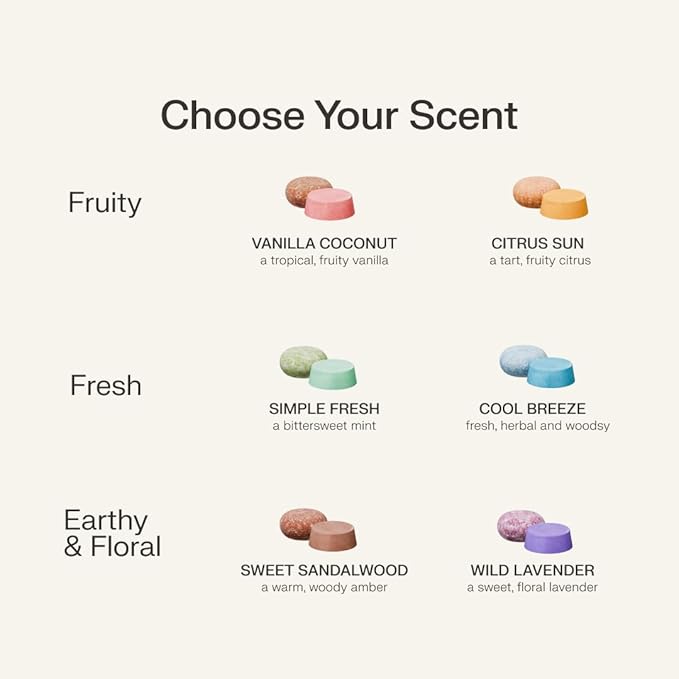 The Earthling Co. Shampoo & Conditioner Bar Set - Promote Hair Growth, Strengthen & Volumize All Hair Types - Paraben & Sulfate Free Formula with Natural Ingredients for Dry Hair (Vanilla Coconut)