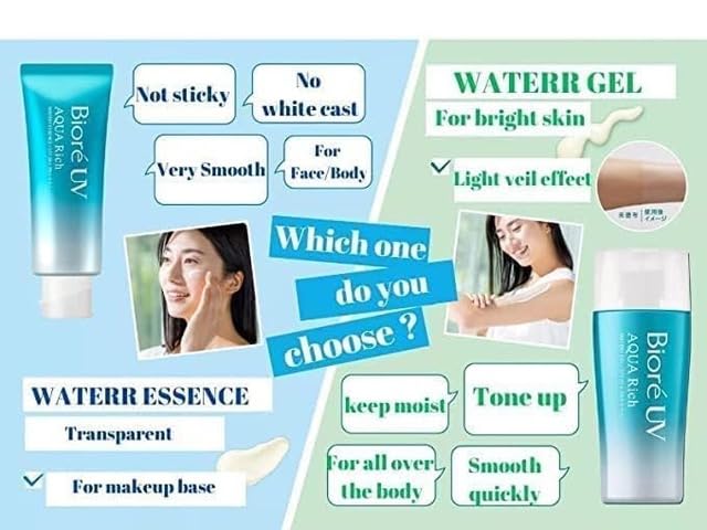 AQUA Rich Water Gel SPF50+PA++++ WaterProof 2.46floz (Pack of 4)