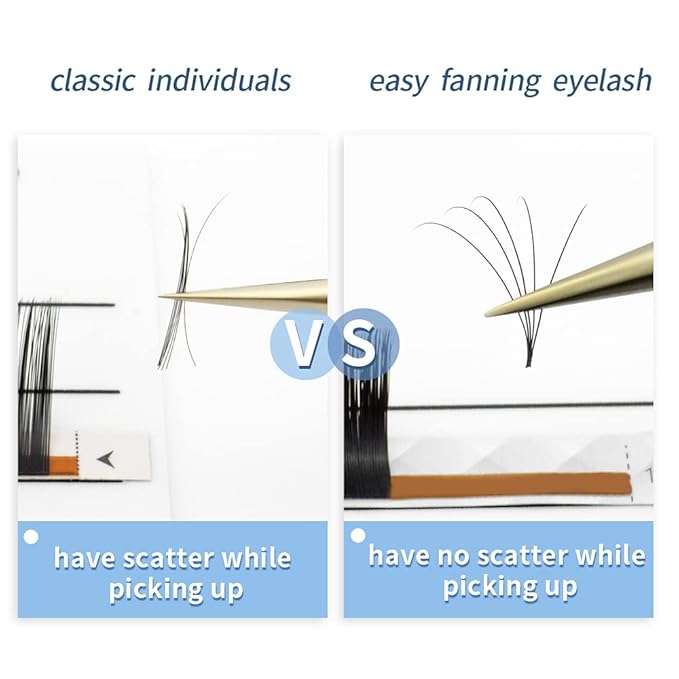 NAGARAKU Easy Fan Eyelash Extensions Volume Lash 0.07 C curl 15mm Rapid Blooming Faux Mink Cluster For Beginners Soft Professional Lash Supplies