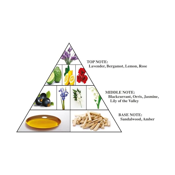 Al Haramain L'Aventure Blanche - Cologne for Men - Long Lasting Arabian Perfume for Men - Eau de Parfum - Floral Amber Fragrance - 3.3 oz