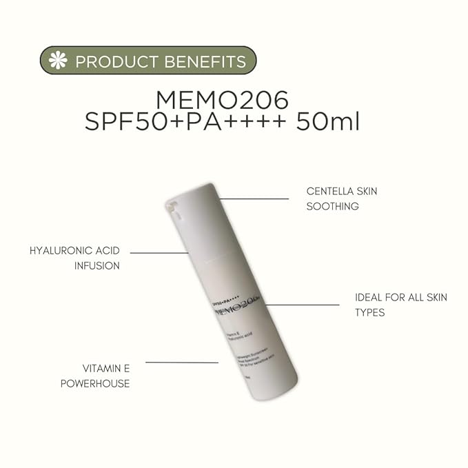 Sunscreen SPF50+PA++++ 50ml | Non-Sticky Lightweight Sunscreen Made for Sensitive Skin | No White Cast or Scent | With Vitamin E & Hyaluronic Acid