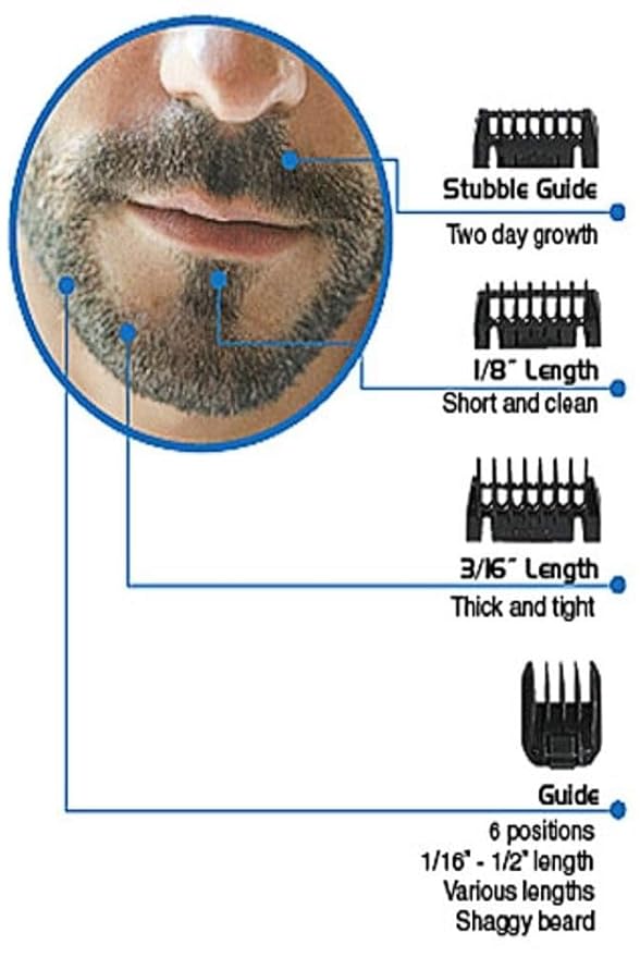 Wahl Clipper Corp 9916-817 Beard/Mustache Trimmer