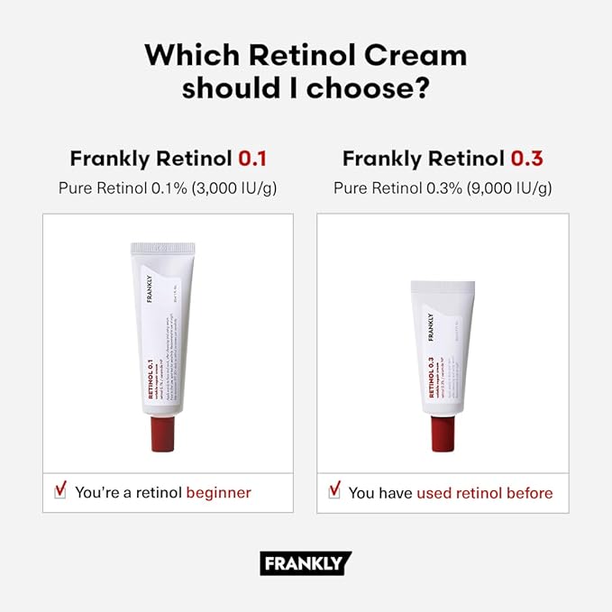 FRANKLY Retinol 0.3% Cream, 0.7 fl oz - Intensive Retinol | Night Cream | Ceramides & Natural Ginseng | Anti-aging, Wrinkles Care, Reduces Congestion and hyperpigmentation | Korean Skin Care