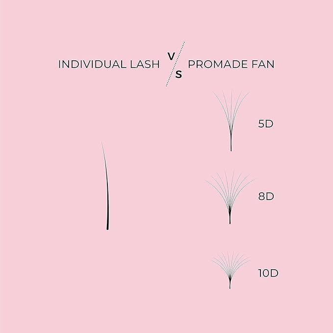 LLBA Promade Mix 750 Fans | Handmade Volume Eyelashes | Multi Selections From 5D To 12D | C CC D Curl | Thickness 0.03~0.1 mm | 9-18mm Length | Long Lasting | Easy Application 8D-0.05 CC 16-17-18mm