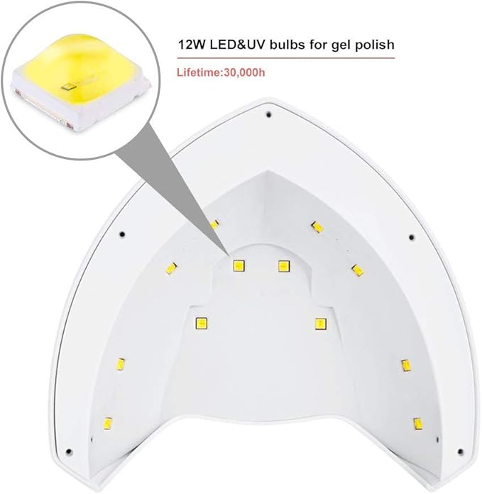 MelodySusie Eos Pro12W UV/LED Nail Lamp - Smart Nail Dryer, Cures All Major Gel Nail Polish Brands, White
