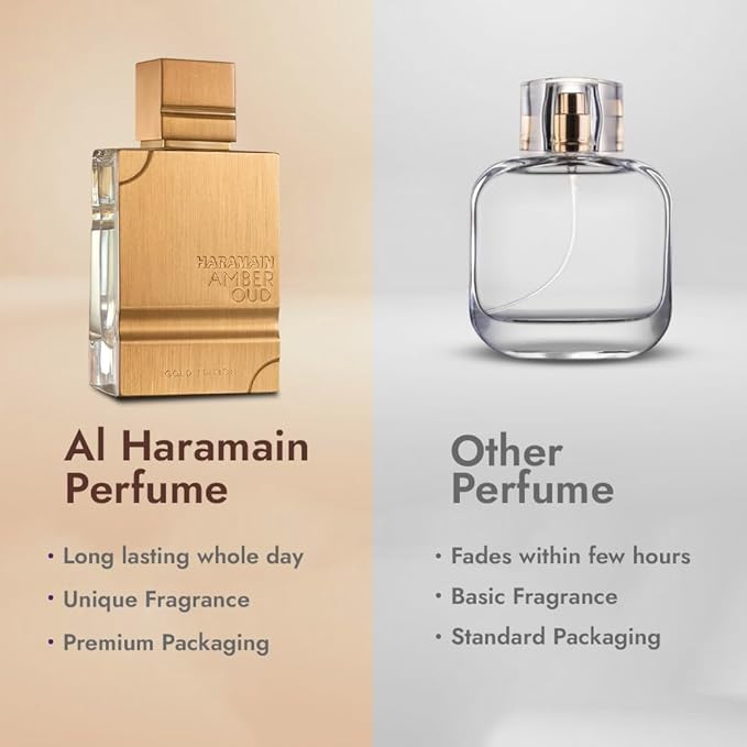 Al Haramain Amber Oud Gold Edition - Arabian Perfume for Women and Men Unisex - Long Lasting Amber - 2 oz
