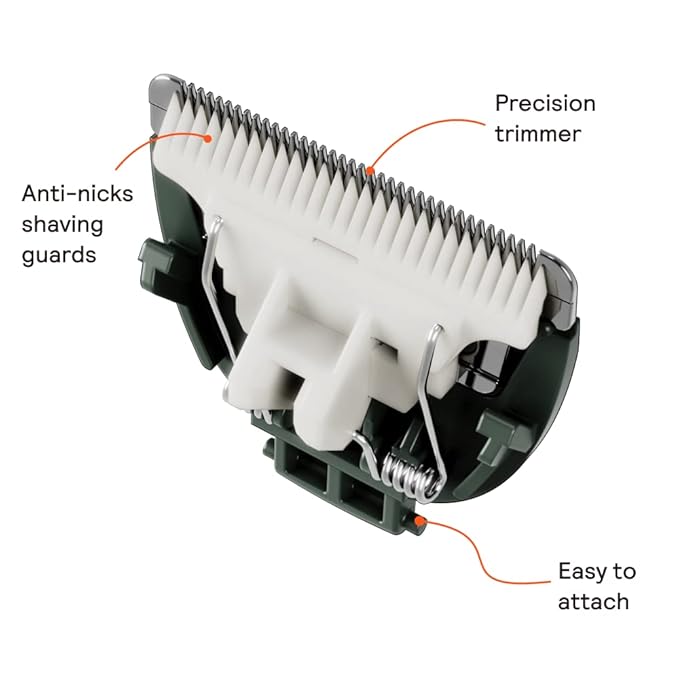 MERIDIAN - Trimmer Replacement Blade - Sage Ceramic Blades for Electric Body & Pubic Hair Trimmer - 1 Pack