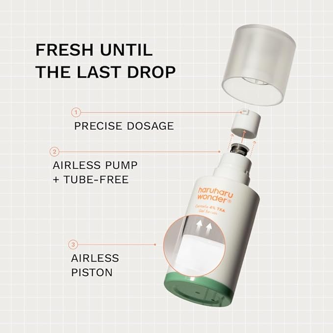 haruharu wonder 4% TXA Gel Serum, 1.01 fl. oz, Niacinamide, Tranexamic Acid, Vitamin C & Centella, Korean Skincare