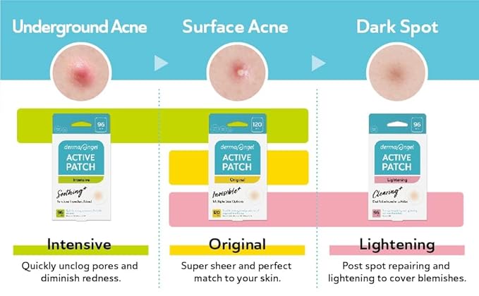 Acne & Post Acne Patches - Hydrocolloid Pimple Care with TXA & CICA for Active Acne & Post-Inflammatory Dark Spots - Day and Night Use - UPGRADED (Post Acne - 96 Count - 1 Size)