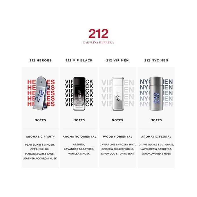 Carolina Herrera 212 Heroes Forever Young EDT Spray Men 5.1 oz