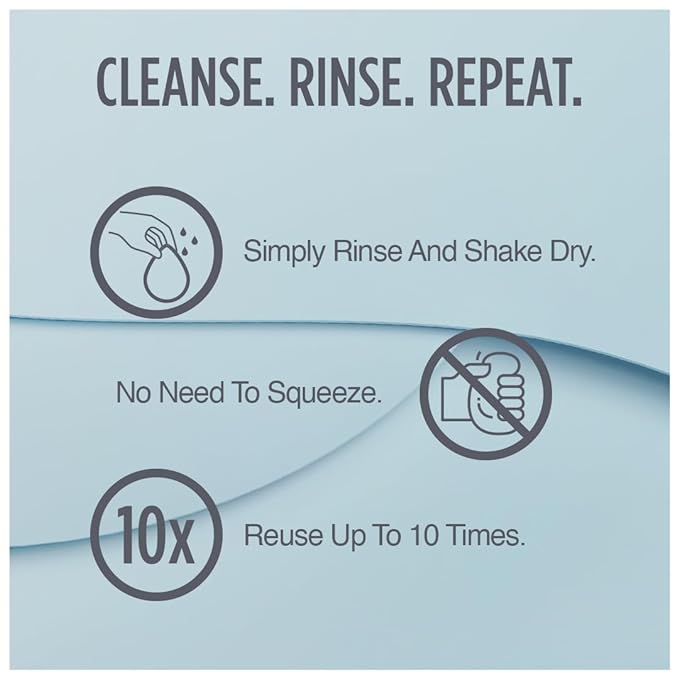 HartFelt Round Face Scrubber for Women | Reusable Facial Sponges for Daily Cleansing | Facial Exfoliating Pads for Removing Dead Skin, Dirt & Makeup | Use with Favorite Cream | Made in USA - 3 Count