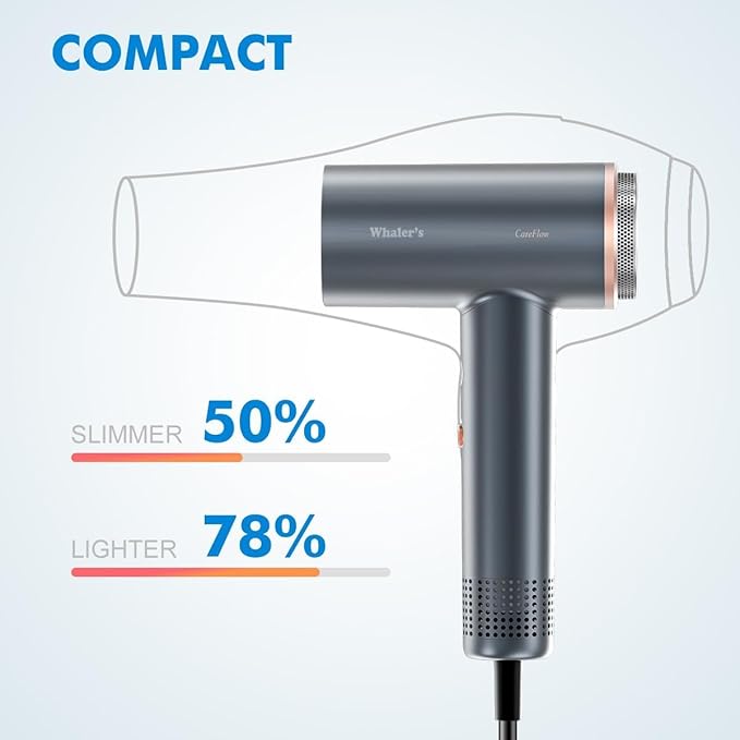 Professional Ionic Hair Dryer 1400W with Diffuser & Concentrator - 4 Speed/Heat Settings, Lightweight Fast Drying for Home Travel, Includes Brush Head & Replacement (120V 1.4kW)