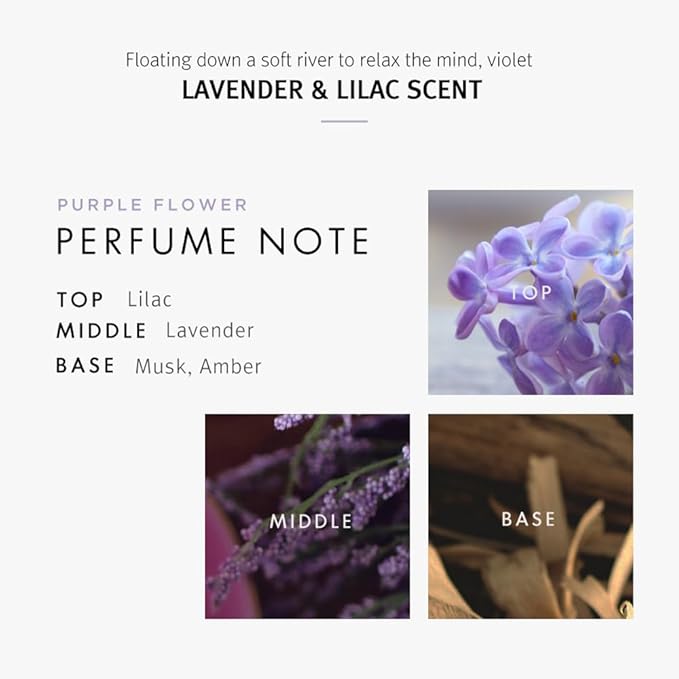 Flower Perfume Body Wash 31.7 fl oz, 900 ml (Purple - Lavender & Lilac)