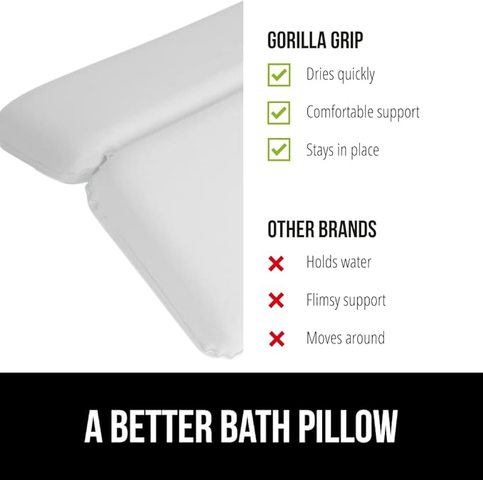 GORILLA GRIP Bath Pillow for Tub, Improved Suction Cup Bathtub Pillows, Headrest for Neck and Back Support, Relaxing Home Spa, Hot Tubs and Bathroom Essentials, Gifts for Mom, White