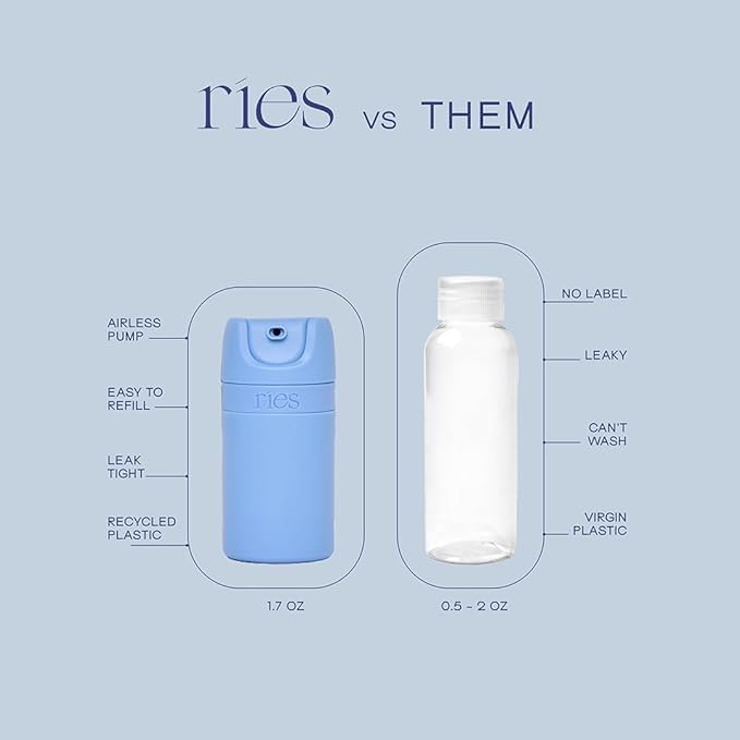 Starter Set Toiletry Travel Bottles – Set of 3 (1.7oz) Airless Pump Containers for Shampoo, Conditioner, Body, Face – Leak-Proof, TSA-Approved, Dishwasher Safe- (Runaway Blue)