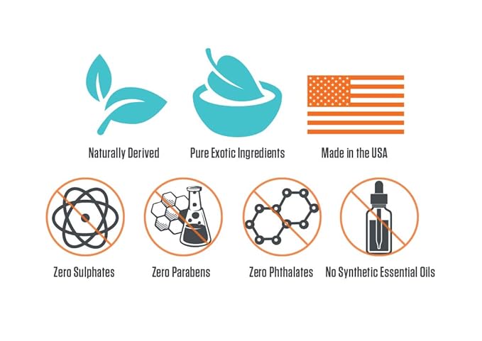 Musk & Hustle version of Guilty, Men's Cologne Oil, Highest Grade Ingredients & Most Complex Formula, 10ml Pure Oil, Blended In-House in U.S.A