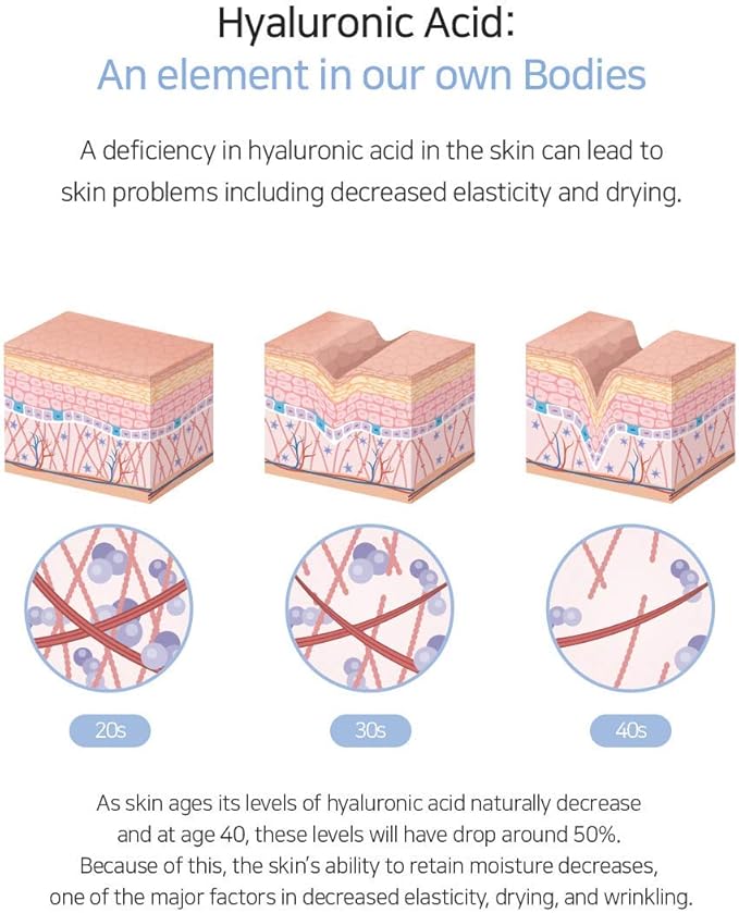 Blanc Doux Oligo Hyaluronic Acid 5000 Toner | 16.9 fl.oz. Vegan & Hypoallergenic | Deep Hydration & Anti-Aging Care | Suitable for Dry, Oily, Sensitive, Acne-Prone Skin | Includes Cotton Pads