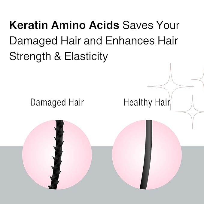 Moist Diane Anti-Dandruff Shampoo and Conditioner Set for Dry Hair & Itchy Scalp Women & Men, Keratin Shampoo by Protein & Argan Oil from Japan, Silicone& Paraben Free, Extra FRESH& HYDRATE 30.4 Fl Oz