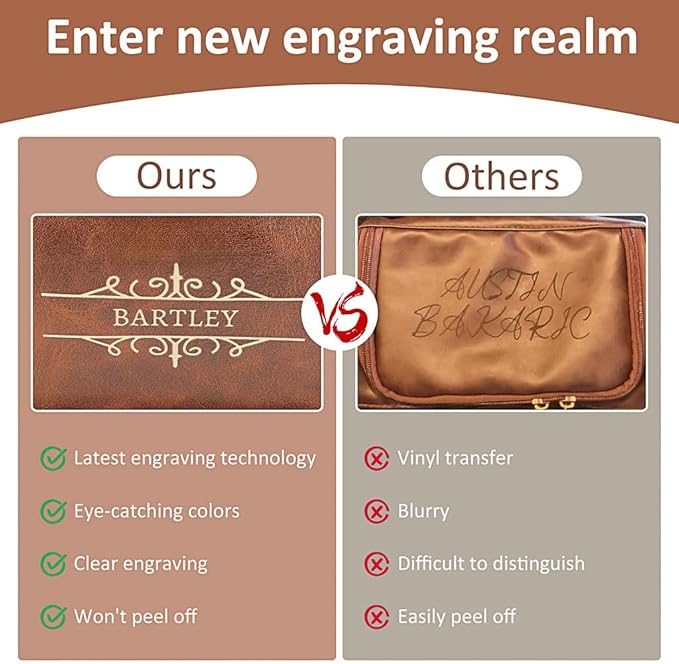 Personalized Toiletry Bag for Men - Custom Engraved Leather Travel Dopp Kit, Waterproof Shaving Kit Gift for Dad, Husband, Groomsmen, Boyfriend (Christmas, Birthday, Father’s Day, Anniversary)