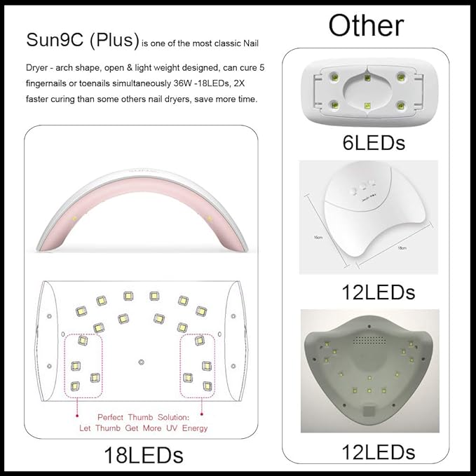 Gel Nail Polish Starter Kit - 6 Colors Gel Polish Set Base Top Coat, 36W LED Nail Dryer Lamp with Full DIY Gel Manicure Nail Tools by Vishine 8ml #C003